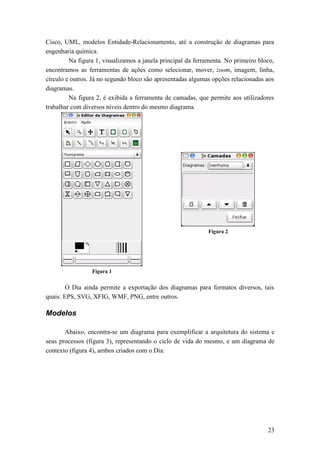 Cisco, UML, modelos Entidade-Relacionamento, até a construção de diagramas para
engenharia química.
         Na figura 1, visualizamos a janela principal da ferramenta. No primeiro bloco,
encontramos as ferramentas de ações como selecionar, mover, zoom, imagem, linha,
círculo e outros. Já no segundo bloco são apresentadas algumas opções relacionadas aos
diagramas.
         Na figura 2, é exibida a ferramenta de camadas, que permite aos utilizadores
trabalhar com diversos níveis dentro do mesmo diagrama.




                                                              Figura 2




                 Figura 1


        O Dia ainda permite a exportação dos diagramas para formatos diversos, tais
quais: EPS, SVG, XFIG, WMF, PNG, entre outros.

Modelos

       Abaixo, encontra-se um diagrama para exemplificar a arquitetura do sistema e
seus processos (figura 3), representando o ciclo de vida do mesmo, e um diagrama de
contexto (figura 4), ambos criados com o Dia:




                                                                                    23
 