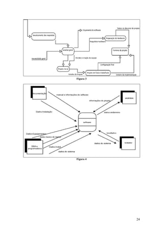 Figura 3




Figura 4




           24
 