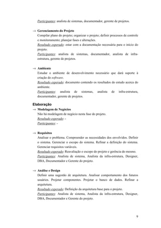 Participantes: analista de sistemas, documentador, gerente de projetos.

→ Gerenciamento do Projeto
  Compilar plano do projeto; organizar o projeto; definir processos de controle
  e monitoramento; planejar fases e alterações.
  Resultado esperado: estar com a documentação necessária para o início do
  projeto.
  Participantes: analista de sistemas, documentador, analista de infra-
  estrutura, gerente de projetos.

→ Ambiente
  Estudar o ambiente de desenvolvimento necessário que dará suporte à
  criação do software.
  Resultado esperado: documento contendo os resultados do estudo acerca do
  ambiente.
  Participantes: analista de sistemas, analista de infra-estrutura,
  documentador, gerente de projetos.

Elaboração
→ Modelagem de Negócios
  Não há modelagem de negócio nesta fase do projeto.
  Resultado esperado: -
  Participantes: -

→ Requisitos
  Analisar o problema. Compreender as necessidades dos envolvidos. Definir
  o sistema. Gerenciar o escopo do sistema. Refinar a definição do sistema.
  Gerenciar requisitos variáveis.
  Resultado esperado: Reavaliação o escopo do projeto e gerência do mesmo.
  Participantes: Analista de sistema, Analista da infra-estrutura, Designer,
  DBA, Documentador e Gerente do projeto.

→ Análise e Design
  Definir uma sugestão de arquitetura. Analisar comportamento dos futuros
  usuários. Projetar componentes. Projetar o banco de dados. Refinar a
  arquitetura.
  Resultado esperado: Definição da arquitetura base para o projeto.
  Participantes: Analista de sistema, Analista da infra-estrutura, Designer,
  DBA, Documentador e Gerente do projeto.




                                                                             9
 