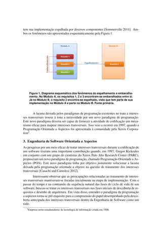 tem sua implementac¸˜ao espalhada por diversos componentes [Sommerville 2011]. Am-
bos os fenˆomenos s˜ao apresentados esquematicamente pela Figura 1.
Figura 1. Diagrama esquem´atico dos fenˆomenos do espalhamento e embaralha-
mento. No M´odulo A, os requisitos 1, 2 e 3 encontram-se embaralhados entre si.
J´a no M´odulo B, o requisito 2 encontra-se espalhado, visto que tem parte de sua
implementac¸ ˜ao no M´odulo A e parte no M´odulo B. Fonte prim´aria.
A lacuna deixada pelos paradigmas de programac¸˜ao existentes no trato a interes-
ses transversais trouxe `a tona a necessidade por um novo paradigma de programac¸˜ao.
Este novo paradigma deveria ser capaz de fornecer a atividade de codiﬁcac¸˜ao um meca-
nismo eﬁcaz para mapear interesses transversais. Isso veio a ocorrer em 1997, quando a
Programac¸˜ao Orientada a Aspectos foi apresentada `a comunidade pela Xerox Corpora-
tion5
.
3. Engenharia de Software Orientada a Aspectos
As pesquisas por um meio eﬁcaz de tratar interesses transversais durante a codiﬁcac¸˜ao de
um software tiveram uma importante contribuic¸˜ao quando, em 1997, Gregor Kickzales
em conjunto com um grupo de cientistas do Xerox Palo Alto Research Center (PARC),
propuseram um novo paradigma de programac¸˜ao, chamado Programac¸˜ao Orientada a As-
pectos (POA). Este novo paradigma tinha por objetivo justamente solucionar a lacuna
deixada pela programac¸˜ao orientada a objetos na quest˜ao de tratamento dos interesses
transversais [Casachi and Camolesi 2012].
Interessante observar que as preocupac¸˜oes relacionadas ao tratamento de interes-
ses transversais mantiveram-se focadas inicialmente na etapa de implementac¸˜ao. Com o
passar do tempo e na contram˜ao da sequˆencia natural das fases do ciclo de vida de um
software, buscou-se tratar os interesses transversais nas fases iniciais de descoberta de re-
quisitos e desenho de arquitetura. Em vista disso, entender o paradigma da programac¸˜ao
a aspectos torna-se pr´e-requisito para a compreens˜ao do papel desempenhado pela desco-
berta antecipada dos interesses transversais dentro da Engenharia de Software como um
todo.
5
Empresa norte-estadunidense de tecnologia de informac¸˜ao criada em 1906.
 