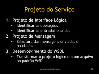 Projeto do Serviço Projeto de Interface Lógica Identificar as operações Identificar as entradas e saídas Projeto de Mensagem Estrutura das mensagens enviadas e recebidas Desenvolvimento do WSDL Transformar o projeto lógico em um arquivo no padrão WSDL 