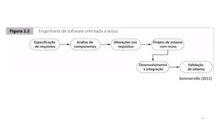 19
Sommerville (2011)
 