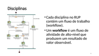 30
Disciplinas
•Cada disciplina no RUP
contém um fluxo de trabalho
(workflow).
•Um workflow é um fluxo de
atividade de alto-nível que
produzem um resultado de
valor observável.
 