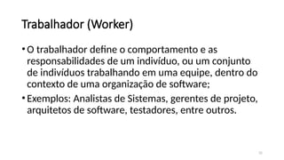 32
Trabalhador (Worker)
•O trabalhador define o comportamento e as
responsabilidades de um indivíduo, ou um conjunto
de indivíduos trabalhando em uma equipe, dentro do
contexto de uma organização de software;
•Exemplos: Analistas de Sistemas, gerentes de projeto,
arquitetos de software, testadores, entre outros.
 