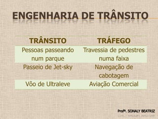 Engenharia de TrânsitoProfª. SONALY BEATRIZ 