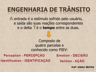 Engenharia de TrânsitoProfª. SONALY BEATRIZ 