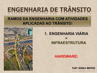 Engenharia de TrânsitoRAMOS DA ENGENHARIA COM ATIVIDADES APLICADAS AO TRÂNSITO:ENGENHARIA VIÁRIA= 	INFRAESTRUTURA	   HARDWARE; Profª. SONALY BEATRIZ 