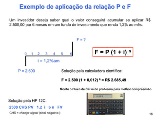 Exemplo de aplicação da relação P e F
Um investidor deseja saber qual o valor conseguirá acumular se aplicar R$
2.500,00 por 6 meses em um fundo de investimento que renda 1,2% ao mês.
F = P (1 + i) n
P = 2.500
F = ?
0 1 2 3 4 5 6
i = 1,2%am
F = 2.500 (1 + 0,012) 6 = R$ 2.685,49
Solução pela calculadora científica:
Solução pela HP 12C:
2500 CHS PV 1.2 i 6 n FV
16
Monte o Fluxo de Caixa do problema para melhor compreensão
CHS = change signal (sinal negativo )
 