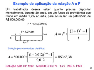 Exemplo de aplicação da relação A e F
Um trabalhador deseja saber quanto precisa depositar
mensalmente, durante 20 anos, em um fundo de previdência que
rende em média 1,2% ao mês, para acumular um patrimônio de
R$ 500.000,00.
Solução pela calculadora científica:
Solução pela HP 12C: 500000 CHS FV 1.2 i 240 n PMT





 


i
i
F
A
n
1
)
1
(
/
F = R$ 500.000,00
0
1 2 240
i = 1,2%am
A = ?
38
,
363
$
012
,
0
1
)
012
,
0
1
(
/
000
.
500
240
R
A 





 


27
 