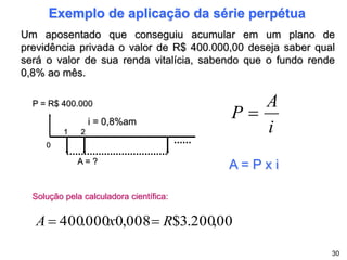 Exemplo de aplicação da série perpétua
Um aposentado que conseguiu acumular em um plano de
previdência privada o valor de R$ 400.000,00 deseja saber qual
será o valor de sua renda vitalícia, sabendo que o fundo rende
0,8% ao mês.
Solução pela calculadora científica:
00
,
200
.
3
$
008
,
0
000
.
400 R
x
A 

P = R$ 400.000
0
1 2
i = 0,8%am
A = ?
A = P x i
i
A
P 
30
 