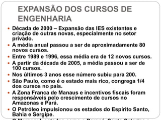 EXPANSÃO DOS CURSOS DE
ENGENHARIA
 Década de 2000 – Expansão das IES existentes e
criação de outras novas, especialmente no setor
privado.
 A média anual passou a ser de aproximadamente 80
novos cursos.
 Entre 1989 e 1996, essa média era de 12 novos cursos.
 A partir da década de 2005, a média passou a ser de
100 cursos.
 Nos últimos 3 anos esse número subiu para 200.
 São Paulo, como é o estado mais rico, congrega 1/4
dos cursos no país.
 A Zona Franca de Manaus e incentivos fiscais foram
responsáveis pelo crescimento de cursos no
Amazonas e Pará.
 O Petróleo impulsionou os estados do Espírito Santo,
Bahia e Sergipe.
 