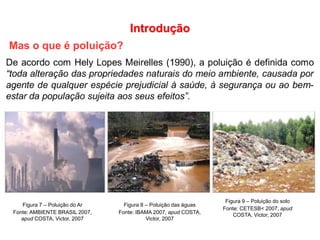 Introdução
Mas o que é poluição?
Figura 7 – Poluição do Ar
Fonte: AMBIENTE BRASIL 2007,
apud COSTA, Victor, 2007
Figura 9 – Poluição do solo
Fonte: CETESB< 2007, apud
COSTA, Victor, 2007
Figura 8 – Poluição das águas
Fonte: IBAMA 2007, apud COSTA,
Victor, 2007
 