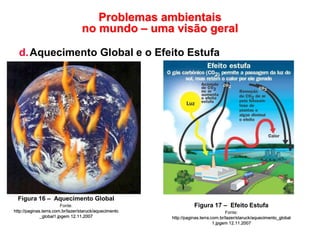 Problemas ambientais
no mundo – uma visão geral
d.Aquecimento Global e o Efeito Estufa
Figura 16 – Aquecimento Global
Fonte:
http://paginas.terra.com.br/lazer/staruck/aquecimento
_global1.jpgem 12.11.2007
Figura 17 – Efeito Estufa
Fonte:
http://paginas.terra.com.br/lazer/staruck/aquecimento_global
1.jpgem 12.11.2007
 