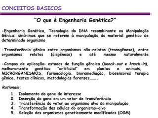 ENGENHARIA GENETICA DE MICRORGANISMOS CONCEITOS BASICOS “ O que é Engenharia Genética?” -Engenharia Genética, Tecnologia do DNA recombinante ou Manipulação Gênica: sinônimos que se referem à manipulação do material genético de determinado organismo -Transferência gênica entre organismos não-relatos (transgênese), entre organismos relatos (cisgênese) e até mesmo naturalmente -Campos de aplicação: estudos de função gêncica ( knock-out  e  knock-in ), melhoramento genético “artificial” em plantas e animais,  MICRORGANISMOS, farmacologia, bioremediação, biosensores terapia gênica, testes clínicos, metodologias forenses……..  Isolamento do gene de interesse Inserção do gene em um vetor de transferência Transferência do vetor ao organismo alvo da manipulação Transformação das células do organismo-alvo Seleção dos organismos geneticamente modificados (OGM) Rationale : 