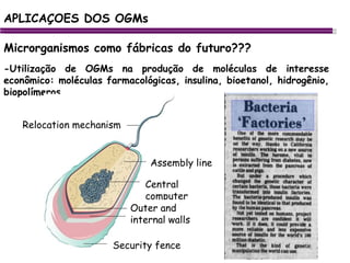 APLICAÇOES DOS OGMs Microrganismos como fábricas do futuro??? -Utilização de OGMs na produção de moléculas de interesse econômico: moléculas farmacológicas, insulina, bioetanol, hidrogênio, biopolímeros  Relocation mechanism   Assembly line Central computer Security fence Outer and internal walls 