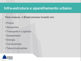 Brasil: um país a ser construído