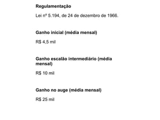 Regulamentação    
Lei nº 5.194, de 24 de dezembro de 1966.
Ganho inicial (média mensal) 
R$ 4,5 mil
Ganho escalão intermediário (média
mensal)    
R$ 10 mil
Ganho no auge (média mensal)  
R$ 25 mil
 
