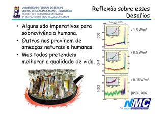 UNIVERSIDADE FEDERAL DE SERGIPE
CENTRO DE CIÊNCIAS EXATAS E TECNOLOGIA
NÚCLEO DE ENGENHARIA MECÂNICA
1º ENCONTRO DE ENGENHARIA MECÂNICA
Reflexão sobre essesReflexão sobre esses
DesafiosDesafios
• Alguns são imperativos para
b i ê i h
+ 1,5 W/m²
sobrevivência humana.
• Outros nos previnem de
CO2
, /
ameaças naturais e humanas.
• Mas todos pretendem
+ 0,5 W/m²
p
melhorar a qualidade de vida.
CH4
+ 0,15 W/m²
N2O
[IPCC, 2007]
16
 