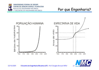 UNIVERSIDADE FEDERAL DE SERGIPE
CENTRO DE CIÊNCIAS EXATAS E TECNOLOGIA
NÚCLEO DE ENGENHARIA MECÂNICA
1º ENCONTRO DE ENGENHARIA MECÂNICA Por que Engenharia?Por que Engenharia?q gq g
40 80
30 60
20 40
10 20
0
1600 1700 1800 1900 2000 2100 2200
0
1600 1700 1800 1900 2000 2100 2200
2103/10/2009 I Encontro de Engenharia Mecânica UFS - Prof. Douglas Bressan Riffel
 