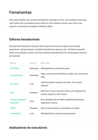 Ferramentas
Esta seção aborda não somente ferramentas utilizadas no livro, mas também outras que
vale a pena citar na esperança que o leitor se sinta atraído a baixar, usar e tirar suas
próprias conclusões em relação à eﬁciência delas.
Editores hexadecimais
Este tipo de ferramenta é útil para editar arquivos binários em geral, não somente
executáveis, dumpar (copiar) conteúdo de trechos de arquivos, etc. Também é possível
editar uma partição ou disco com bons editores hexadecimal a ﬁm de recuperar arquivos,
por exemplo.
Nome Licença Descrição
010 Editor Shareware Multiplataforma, bastante usado.
Hex Workshop Comercial
Pago, somente para Windows, antigo, mas muito bem
feito.
HT Editor Livre
Interface gráﬁca baseada em texto. Feio, porém
eﬁciente.
HxD Freeware
Bem bom. Possui recursos extras como geração de
hashes, suporte a abrir discos.
Reverse Engineer's
Hex Editor
Livre
Nova proposta de um editor especiﬁcamente para
engenharia reversa.
XVI32 Freeware Sem muitos recursos, mas quebra um galho.
wxHexEditor Livre Multiplataforma, recursos interessantes.
Analisadores de executáveis
 
