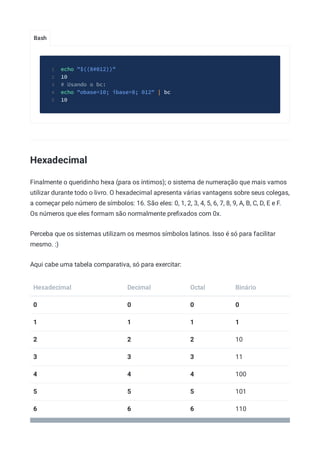 Bash
echo "$((8#012))"
1
10
2
# Usando o bc:
3
echo "obase=10; ibase=8; 012" | bc
4
10
5
Hexadecimal
Finalmente o queridinho hexa (para os íntimos); o sistema de numeração que mais vamos
utilizar durante todo o livro. O hexadecimal apresenta várias vantagens sobre seus colegas,
a começar pelo número de símbolos: 16. São eles: 0, 1, 2, 3, 4, 5, 6, 7, 8, 9, A, B, C, D, E e F.
Os números que eles formam são normalmente preﬁxados com 0x.
Perceba que os sistemas utilizam os mesmos símbolos latinos. Isso é só para facilitar
mesmo. :)
Aqui cabe uma tabela comparativa, só para exercitar:
Hexadecimal Decimal Octal Binário
0 0 0 0
1 1 1 1
2 2 2 10
3 3 3 11
4 4 4 100
5 5 5 101
6 6 6 110
 