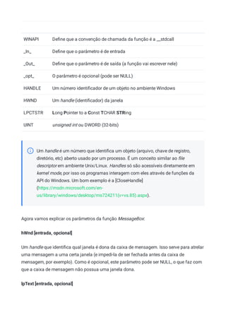 WINAPI Deﬁne que a convenção de chamada da função é a __stdcall
_In_ Deﬁne que o parâmetro é de entrada
_Out_ Deﬁne que o parâmetro é de saída (a função vai escrever nele)
_opt_ O parâmetro é opcional (pode ser NULL)
HANDLE Um número identiﬁcador de um objeto no ambiente Windows
HWND Um handle (identiﬁcador) da janela
LPCTSTR Long Pointer to a Const TCHAR STRing
UINT unsigned int ou DWORD (32-bits)
Um handle é um número que identiﬁca um objeto (arquivo, chave de registro,
diretório, etc) aberto usado por um processo. É um conceito similar ao ﬁle
descriptor em ambiente Unix/Linux. Handles só são acessíveis diretamente em
kernel mode, por isso os programas interagem com eles através de funções da
API do Windows. Um bom exemplo é a [CloseHandle]
(https://msdn.microsoft.com/en-
us/library/windows/desktop/ms724211(v=vs.85).aspx).
Agora vamos explicar os parâmetros da função MessageBox:
hWnd [entrada, opcional]
Um handle que identiﬁca qual janela é dona da caixa de mensagem. Isso serve para atrelar
uma mensagem a uma certa janela (e impedi-la de ser fechada antes da caixa de
mensagem, por exemplo). Como é opcional, este parâmetro pode ser NULL, o que faz com
que a caixa de mensagem não possua uma janela dona.
lpText [entrada, opcional]
 