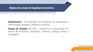 Objetos de estudo da Engenharia Semiótica
Interlocutores - Os envolvidos nos processos de significação e
comunicação: designers, sistemas e usuários;
Espaço de designer (de IHC) - caracteriza a comunicação em
termos de emissores, receptores, contextos, códigos, canais e
mensagens.
12
 