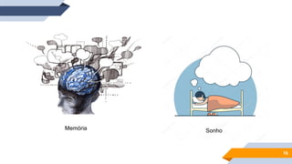 16
Memória Sonho
 