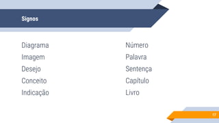 Signos
Diagrama
Imagem
Desejo
Conceito
Indicação
17
Número
Palavra
Sentença
Capítulo
Livro
 