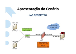 Apresentação	
  do	
  Cenário	
  
 