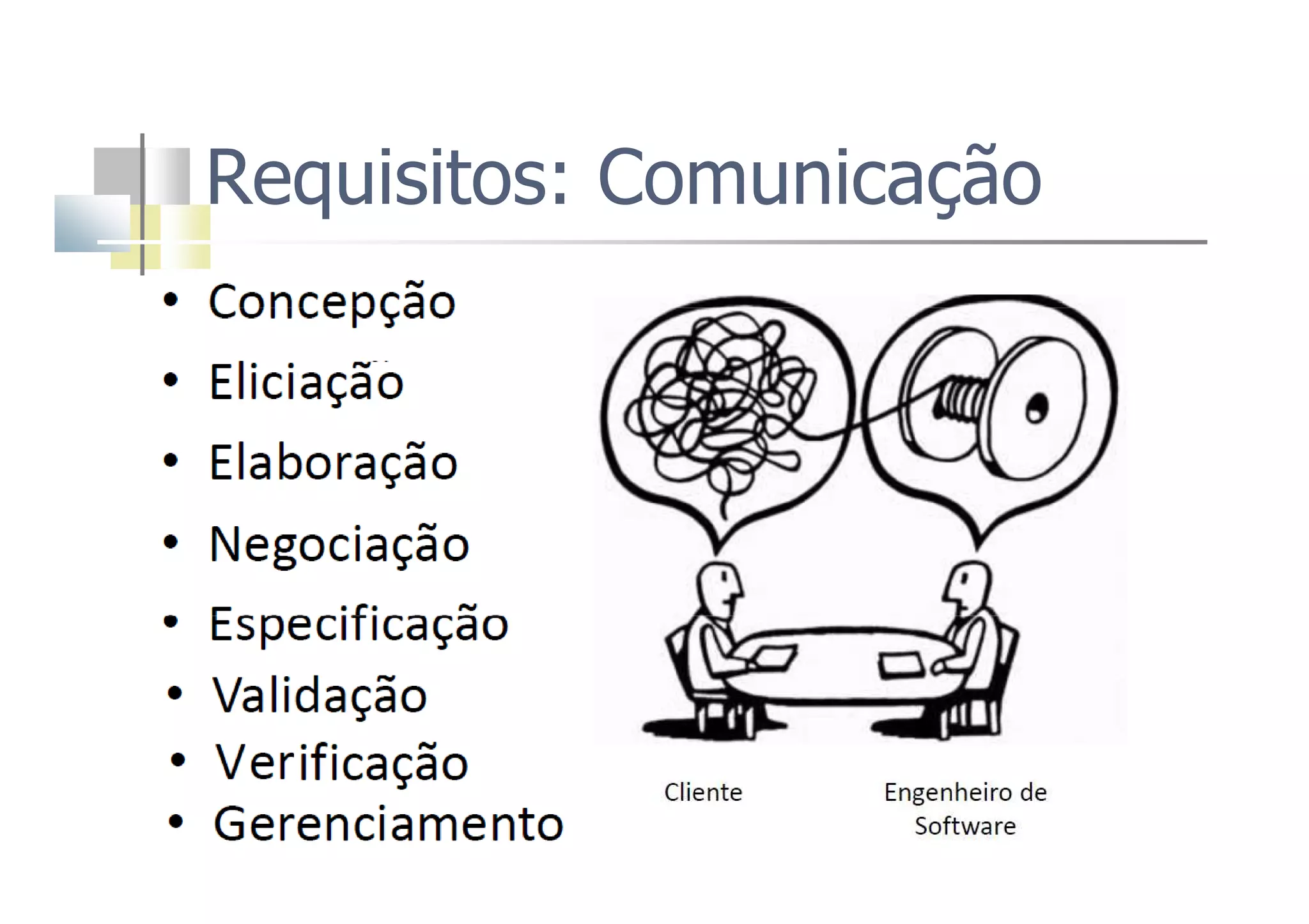 Requisitos: Comunicação
 