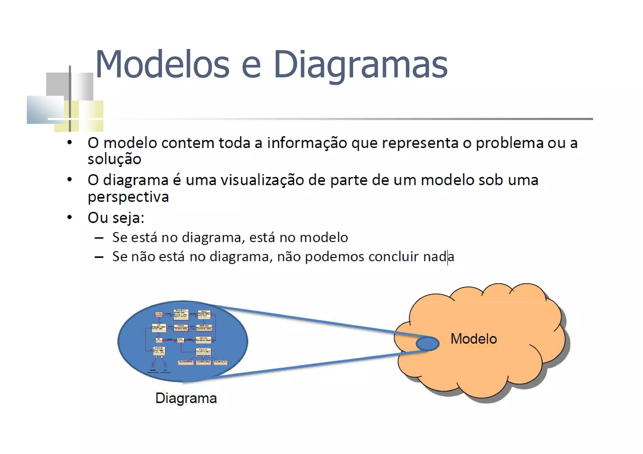 Modelos e Diagramas
 