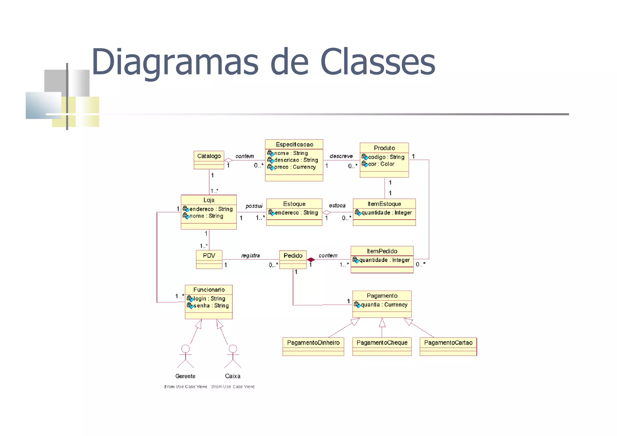 Diagramas de Classes
 
