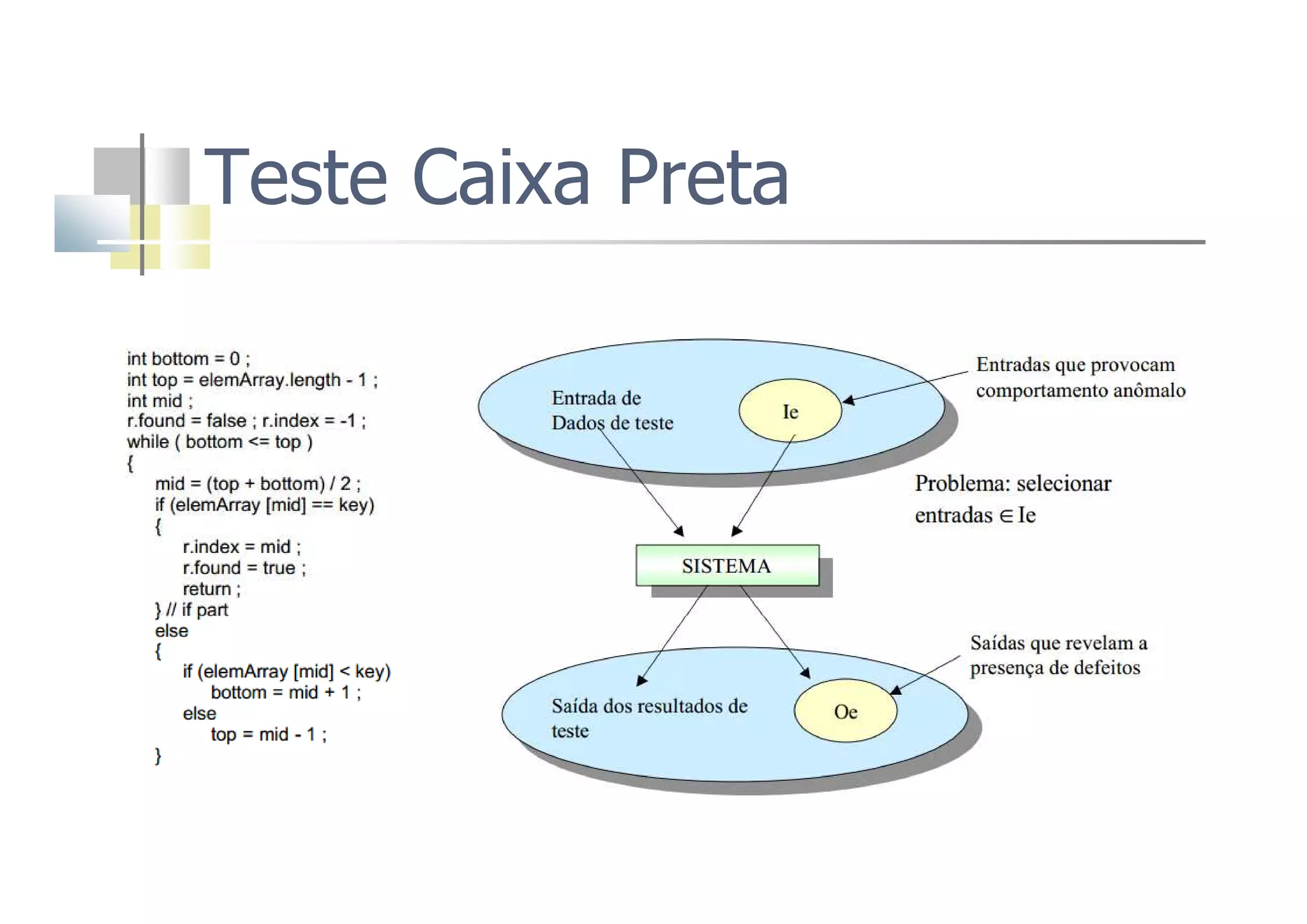 Teste Caixa Preta
 