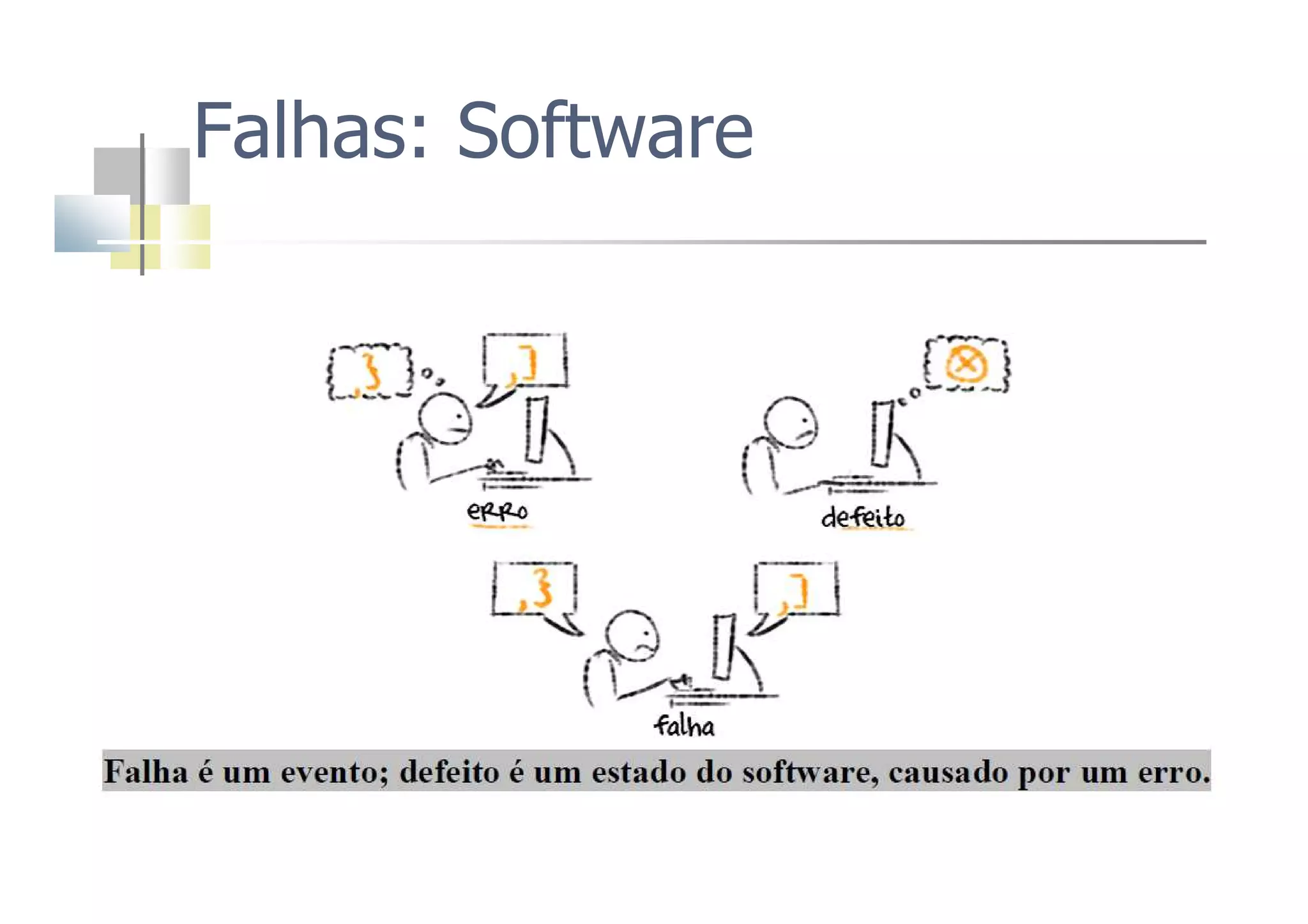 Falhas: Software
 
