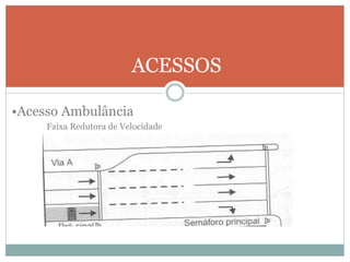 ACESSOS
•Acesso Ambulância
Faixa Redutora de Velocidade
 