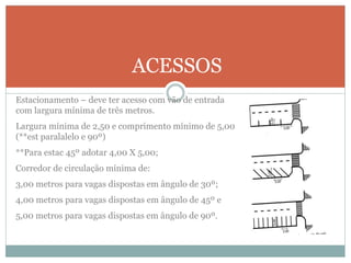 ACESSOS
Estacionamento – deve ter acesso com vão de entrada
com largura mínima de três metros.
Largura mínima de 2,50 e comprimento mínimo de 5,00
(**est paralalelo e 90º)
**Para estac 45º adotar 4,00 X 5,00;
Corredor de circulação mínima de:
3,00 metros para vagas dispostas em ângulo de 30º;
4,00 metros para vagas dispostas em ângulo de 45º e
5,00 metros para vagas dispostas em ângulo de 90º.
 