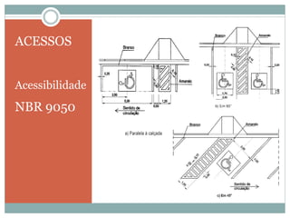 ACESSOS
Acessibilidade
NBR 9050
 