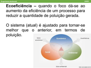 Ecoeficiência – quando o foco dá-se ao
aumento da eficiência de um processo para
reduzir a quantidade de poluição gerada.
O sistema (atual) é ajustado para tornar-se
melhor que o anterior, em termos de
poluição.
Engenharia Ambiental UNISC
 