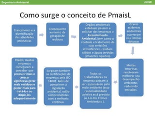 Engenharia Ambiental UNISC
 