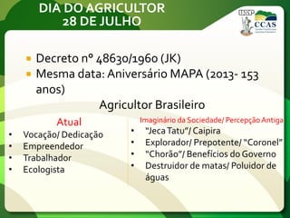 DIA DO AGRICULTOR
28 DE JULHO
 Decreto n° 48630/1960 (JK)
 Mesma data:Aniversário MAPA (2013- 153
anos)
Agricultor Brasileiro
Atual
• Vocação/ Dedicação
• Empreendedor
• Trabalhador
• Ecologista
Imaginário da Sociedade/ PercepçãoAntiga
• “JecaTatu”/ Caipira
• Explorador/ Prepotente/ “Coronel”
• “Chorão”/ Benefícios do Governo
• Destruidor de matas/ Poluidor de
águas
 