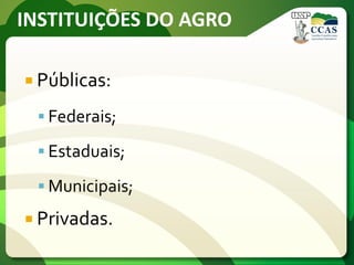 INSTITUIÇÕES DO AGRO
 Públicas:
 Federais;
 Estaduais;
 Municipais;
 Privadas.
 
