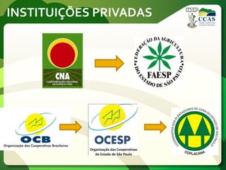 INSTITUIÇÕES PRIVADAS
 