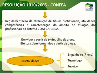 RESOLUÇÃO 1010/2005 - CONFEA
 Regulamentação da atribuição de títulos profissionais, atividades,
competências e caracterização do âmbito de atuação dos
profissionais do sistema CONFEA/CREA.
Em vigor a partir de 1º de Julho de 2.007.
Efeitos sobre formandos a partir de 2.012.
Engenheiro (Pleno)
Tecnólogo
Técnico
18 Atividades
 