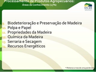 Processamento de Produtos Agropecuários:
Áreas de Conhecimento (17%)
9. Biodeterioração e Preservação de Madeira
10. Polpa e Papel
11. Propriedades da Madeira
12. Química da Madeira
13. Serraria e Secagem
14. Recursos Energéticos
* Pertence a mais de uma grande área.
 