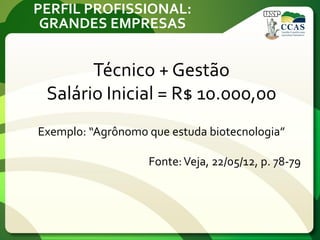 PERFIL PROFISSIONAL:
GRANDES EMPRESAS
Técnico + Gestão
Salário Inicial = R$ 10.000,00
Exemplo: “Agrônomo que estuda biotecnologia”
Fonte:Veja, 22/05/12, p. 78-79
 