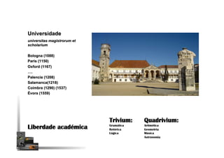 Universidade
universitas magistrorum et
scholarium
Bologna (1088)
Paris (1150)
Oxford (1167)
….
Palencia (1208)
Salamanca(1218)
Coimbra (1290) (1537)
Évora (1559)
Liberdade académica
Trivium:
Gramática
Retórica
Lógica
Quadrivium:
Aritmética
Geometria
Música
Astronomia
 