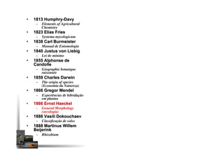 •  1813 Humphry-Davy
–  Elements of Agricultural
Chemistry
•  1823 Elias Fries
–  Systema mycologicum
•  1838 Carl Burmeister
–  Manual de Entomologia
•  1840 Justus von Liebig
–  Lei do mínimo
•  1855 Alphonse de
Candolle
–  Géographie botanique
raisonnée
•  1859 Charles Darwin
–  The origin of species
(Economia da Natureza)
•  1866 Gregor Mendel
–  Experiências de hibridação
em plantas
•  1866 Ernst Haeckel
–  General Morphology
(oecologia)
•  1886 Vasili Dokouchaev
–  Classiﬁcação de solos
•  1888 Martinus Willem
Beijerink
–  Rhizobium
 