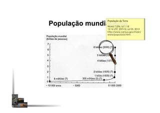 População mundial
População da Terra
Population Clocks
World 7,096,167,118
12:14 UTC (EST+5) Jul 05, 2013
http://www.census.gov/main/
www/popclock.html
 