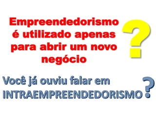 Empreendedorismo
é utilizado apenas
para abrir um novo
negócio
 